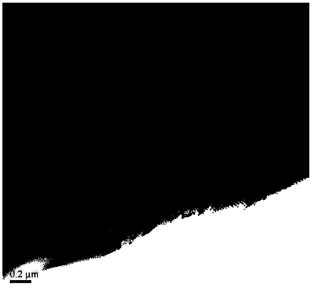 Cr/CrN/CrAlSiN/CrAlTiSiN nano-multilayer gradient film and preparation method thereof