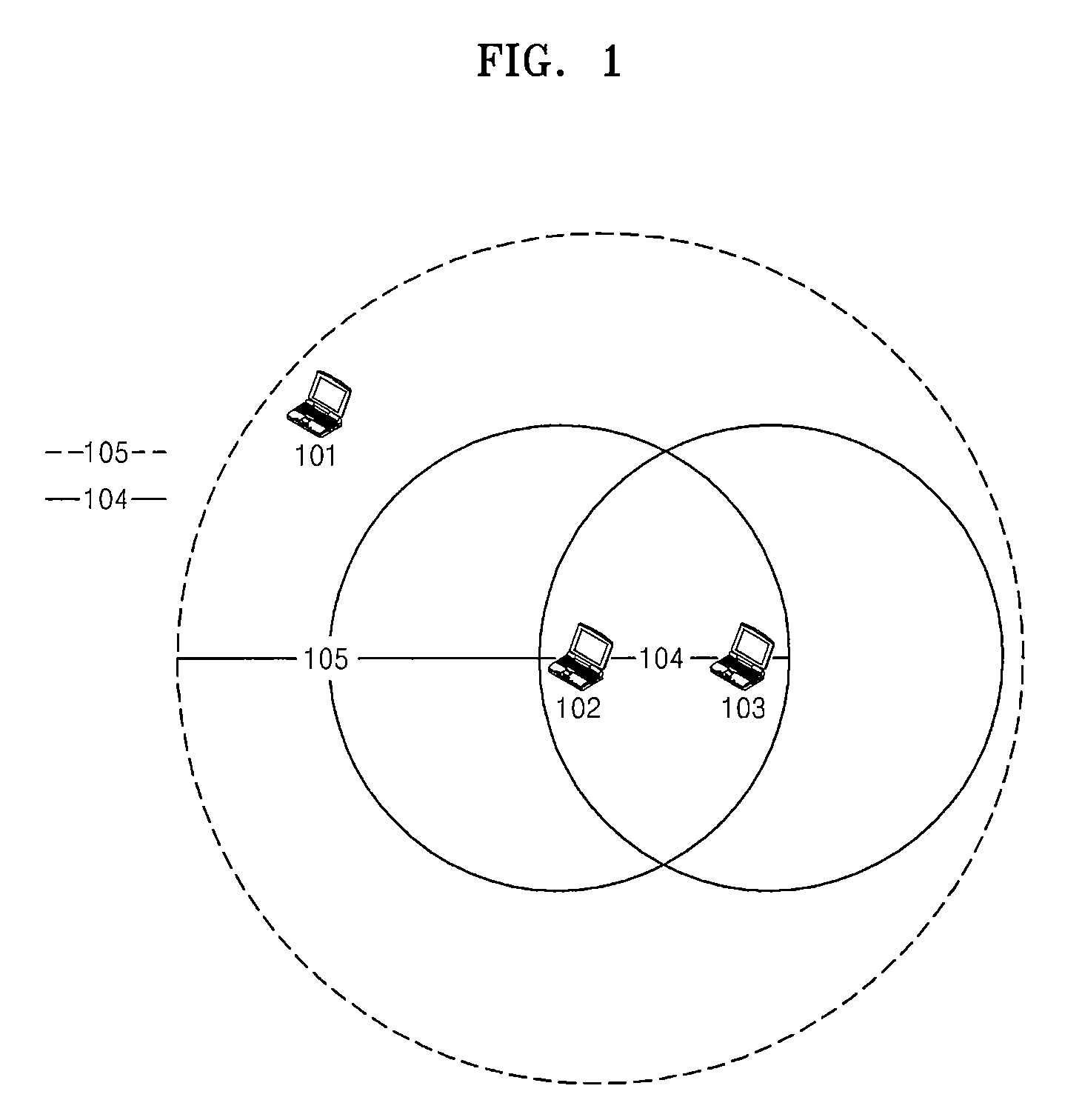 Method and apparatus for controlling congestion of nodes in ad-hoc network