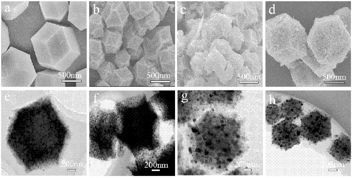 CoMn2O4/NC/S composite material as well as preparation method thereof and application thereof as Li-S secondary battery cathode material