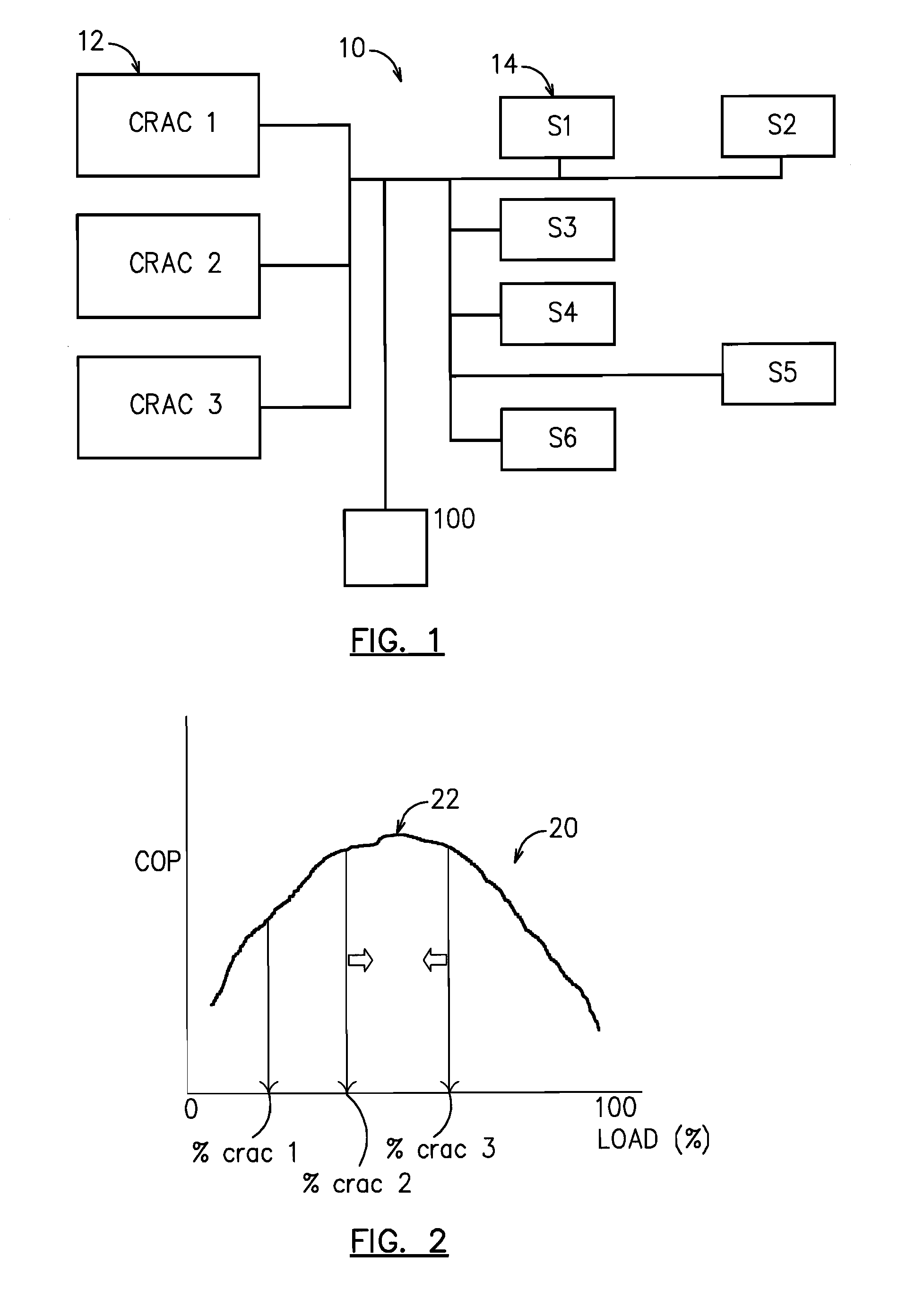 Method of determining optimal air conditioner control