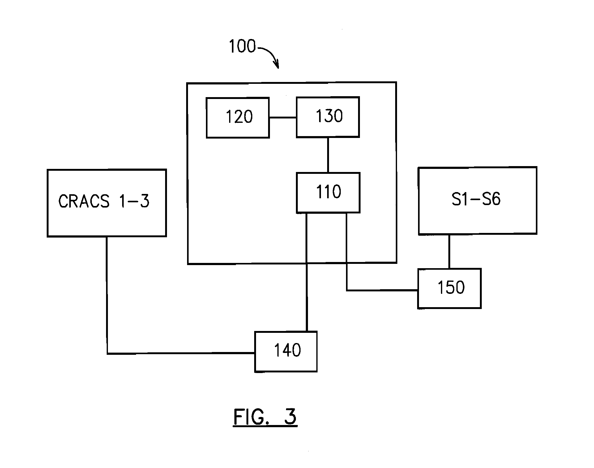 Method of determining optimal air conditioner control