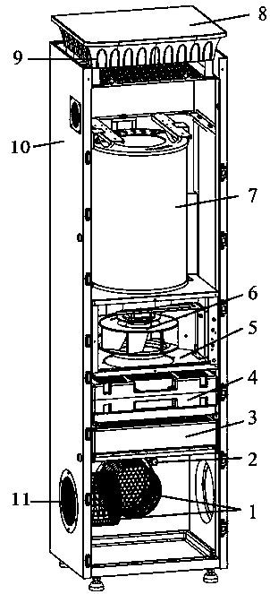 Fresh air ventilator with sterilization and disinfection functions