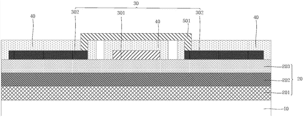 Touch control display panel and touch control display device