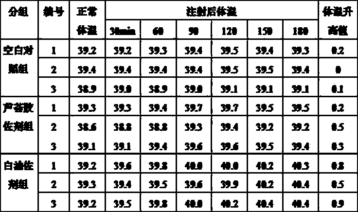 Porcine pseudorabies virus aloe vera gel nanoemulsion adjuvant inactivated vaccine and preparation method thereof