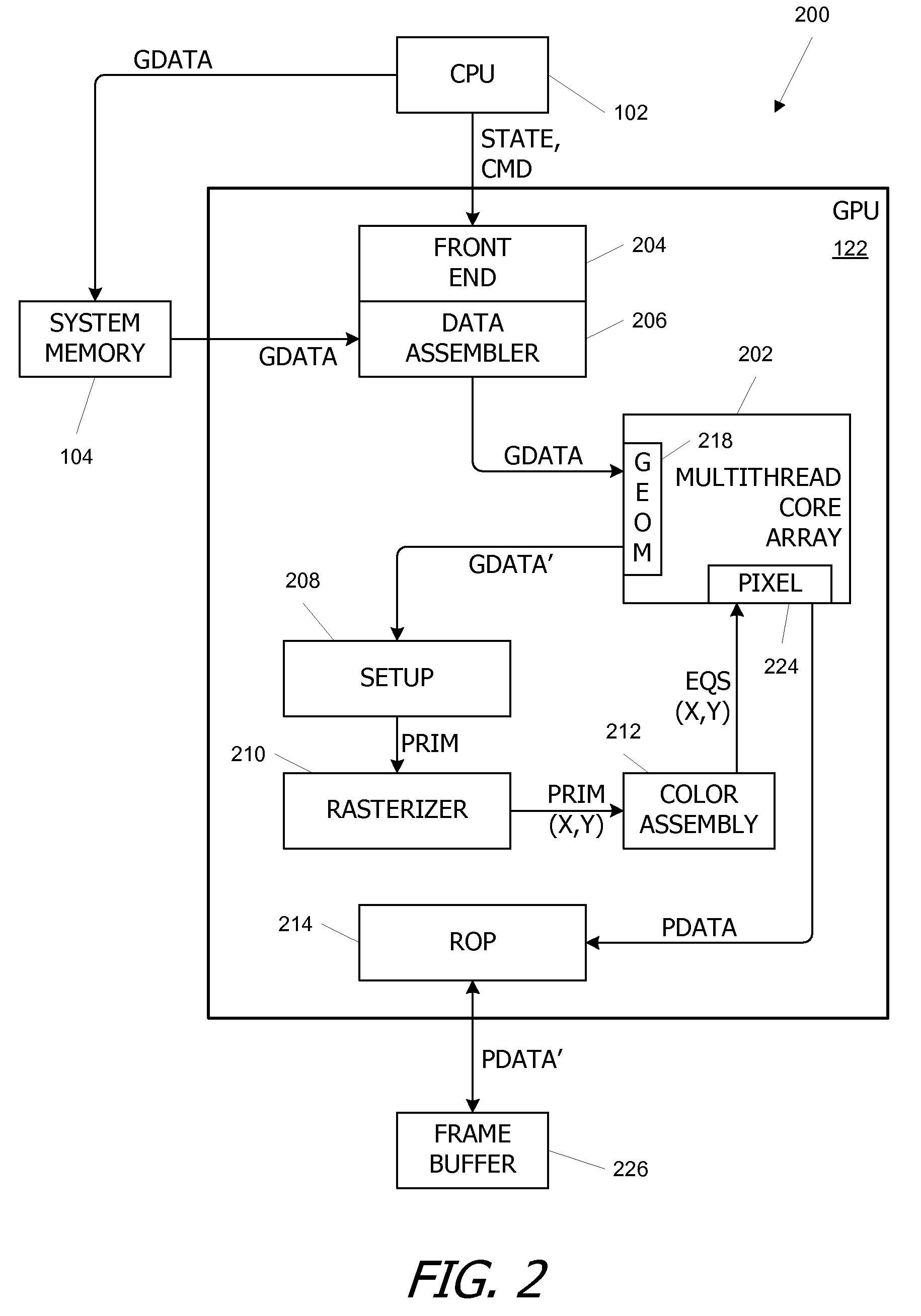 Method and apparatus to ensure consistency of depth values computed in different sections of a graphics processor