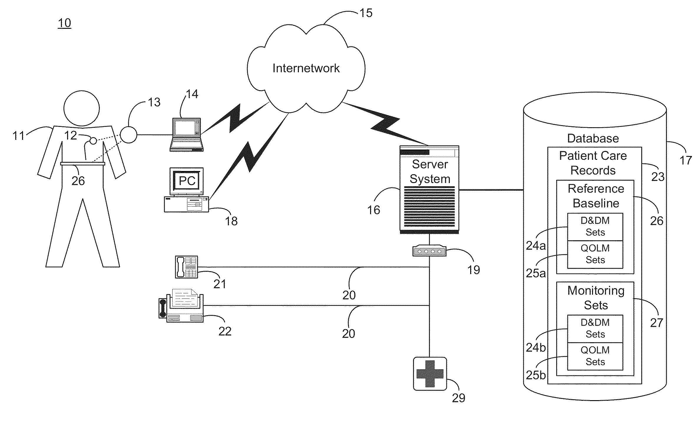 System and method for prioritizing medical conditions