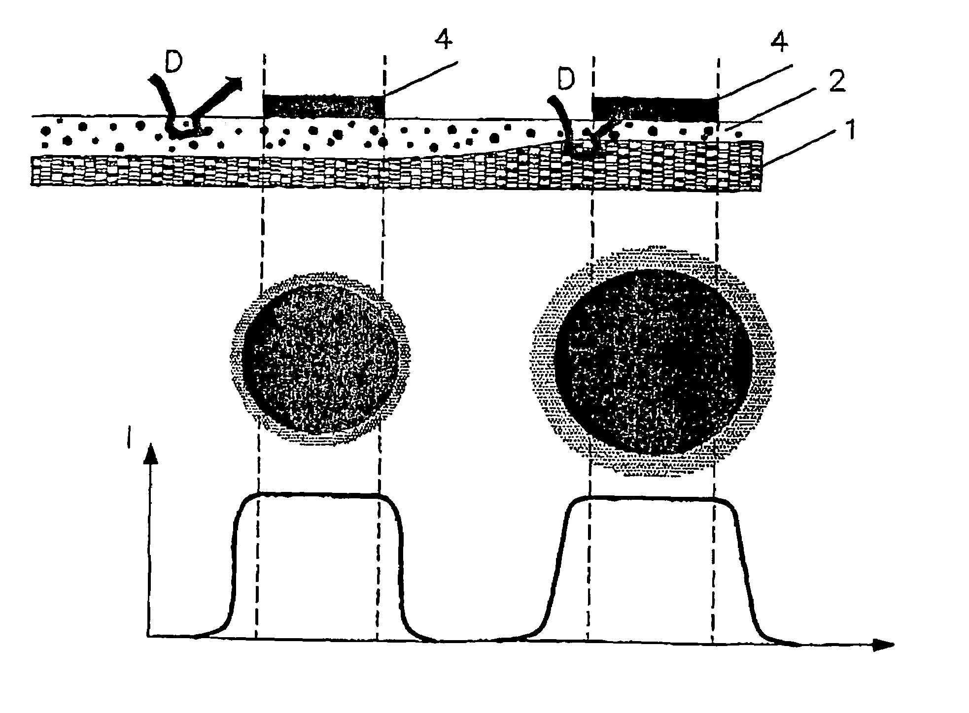 Method for determining the paper quality for halftone printing