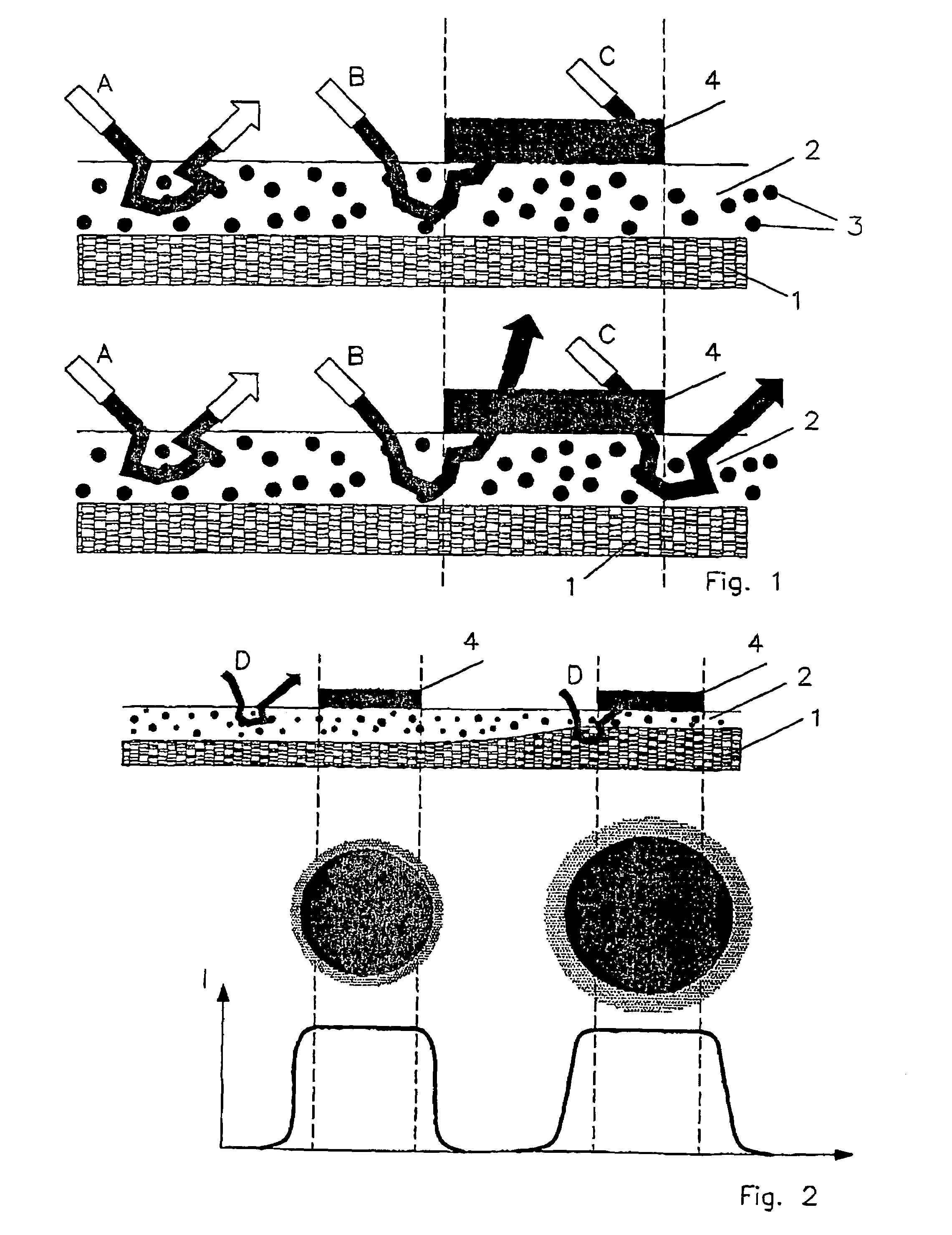 Method for determining the paper quality for halftone printing