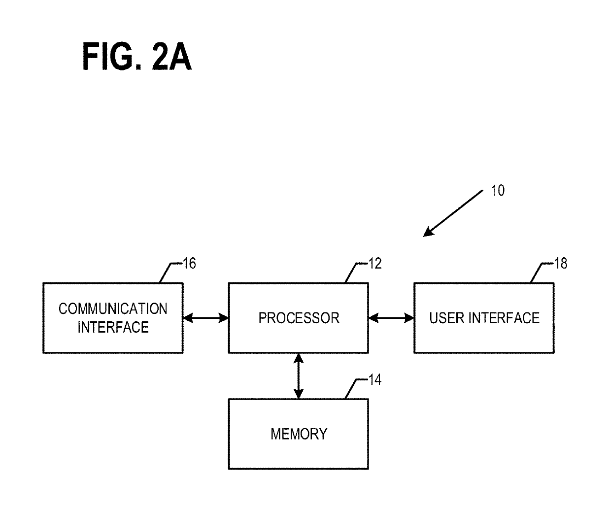 Learning a similarity measure for vision-based localization on a high definition (HD) map