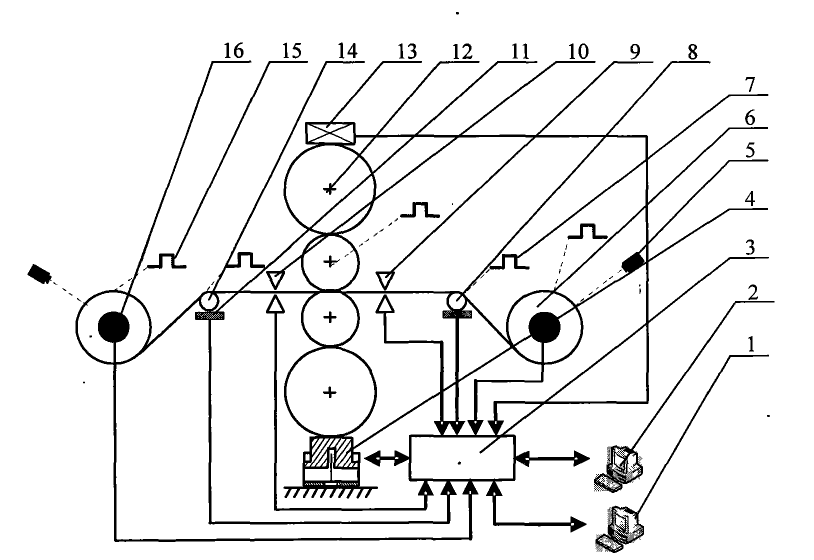 Thickness controlling method and control system in periodicity thickness changing strip rolling process