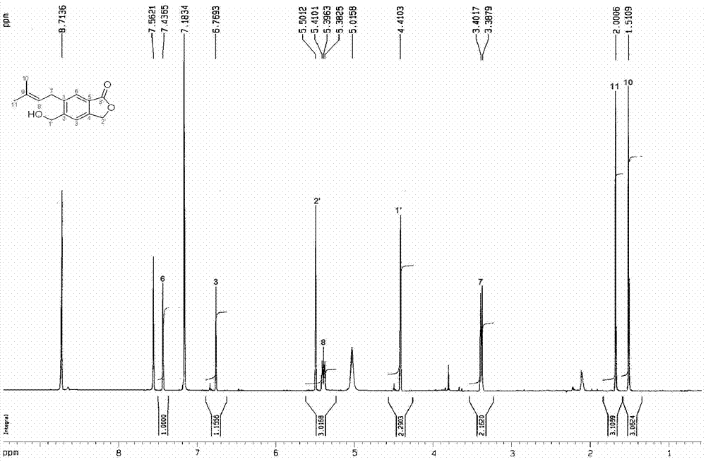 Preparation method and application of a kind of isopentenyl benzolactone compound in tobacco