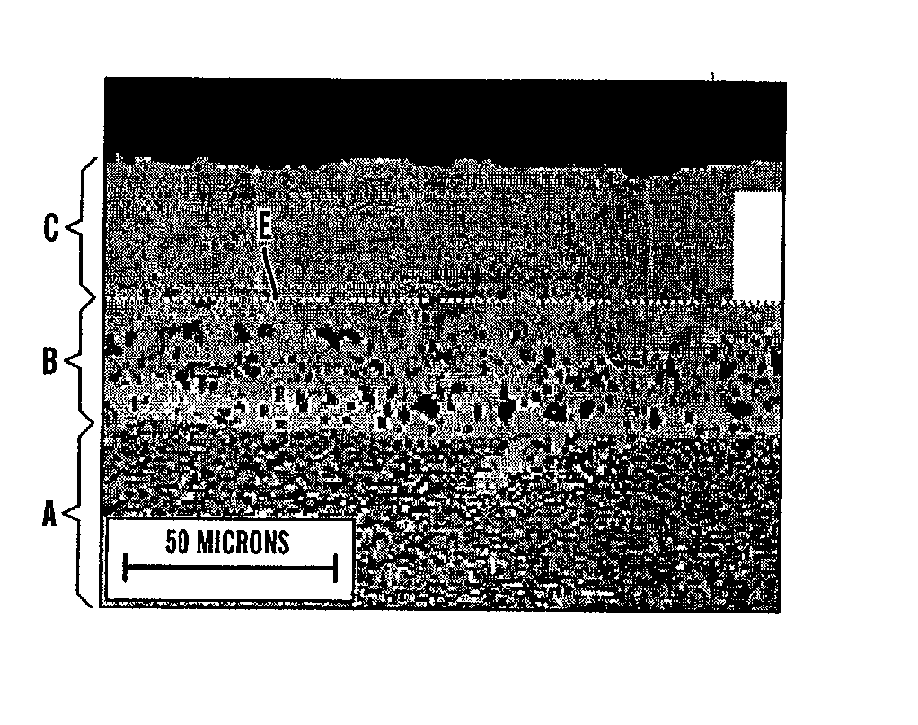 Process for partial stripping of diffusion aluminide coatings from metal substrates, and related compositions