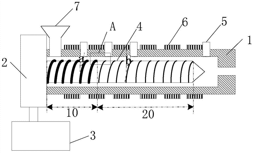 Plastic extruder with stirring and pushing functions