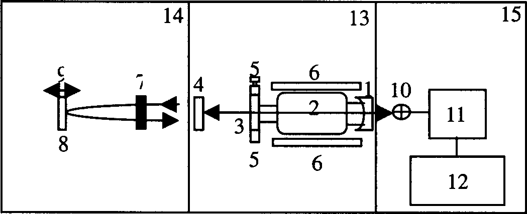 Self-mixed intervention Doppler velometer based on two-frequency laser