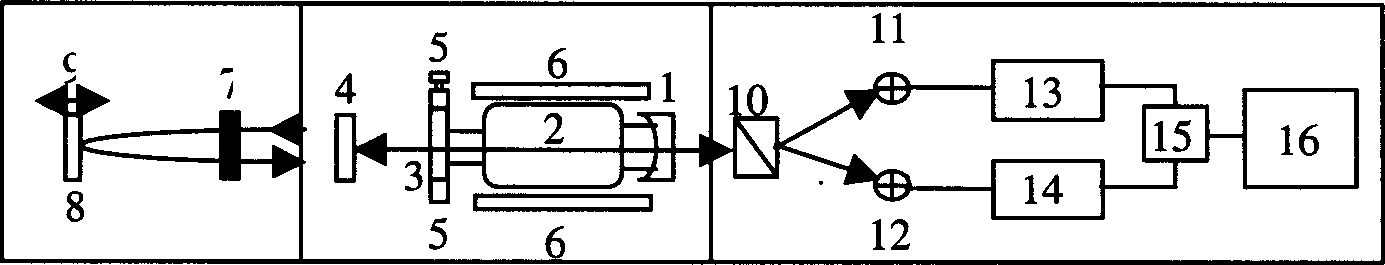 Self-mixed intervention Doppler velometer based on two-frequency laser