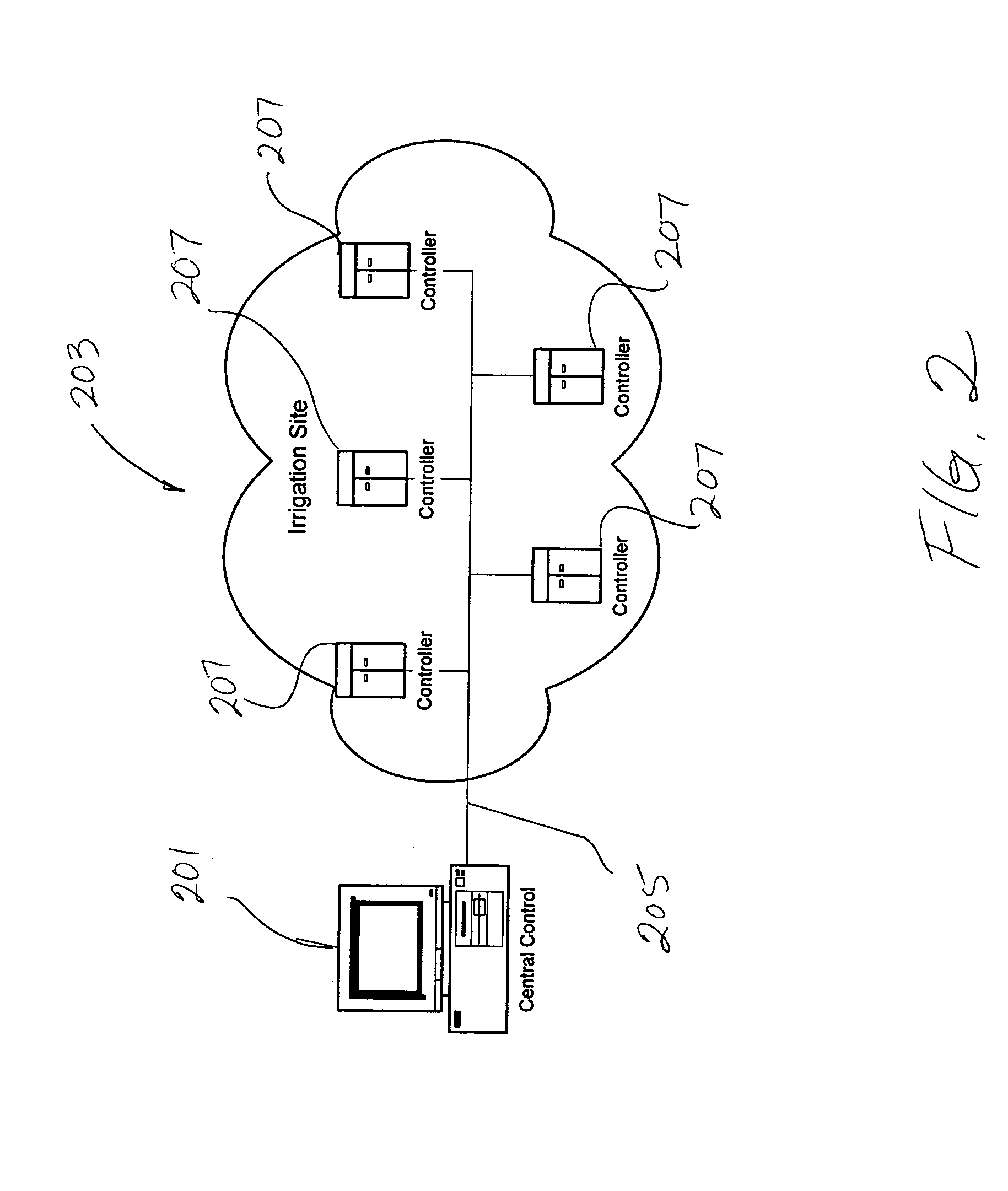 Method and integrated system for networked control of an environment of a mobile object