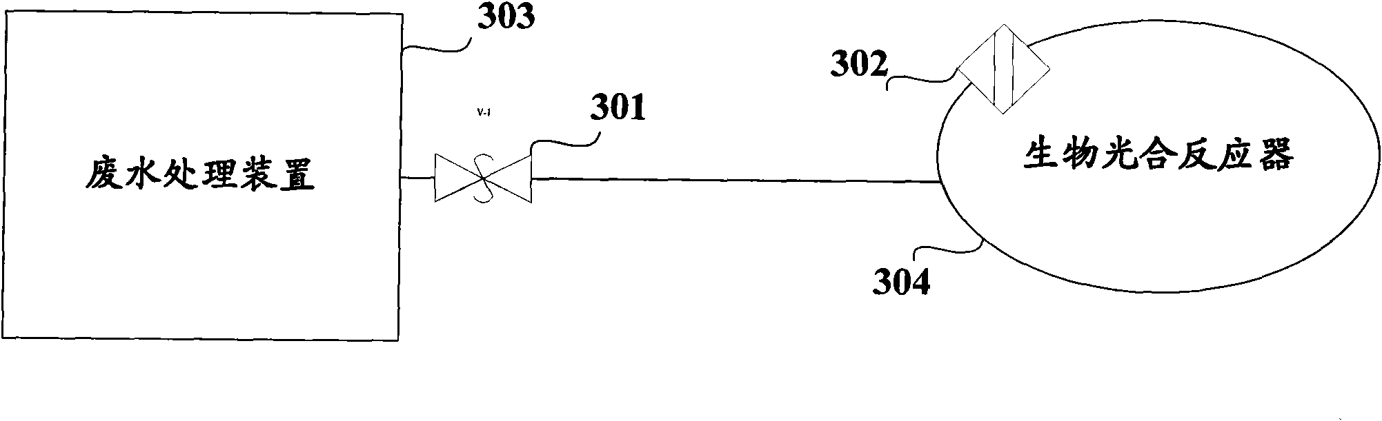 System for cultivating microalgae with waste water