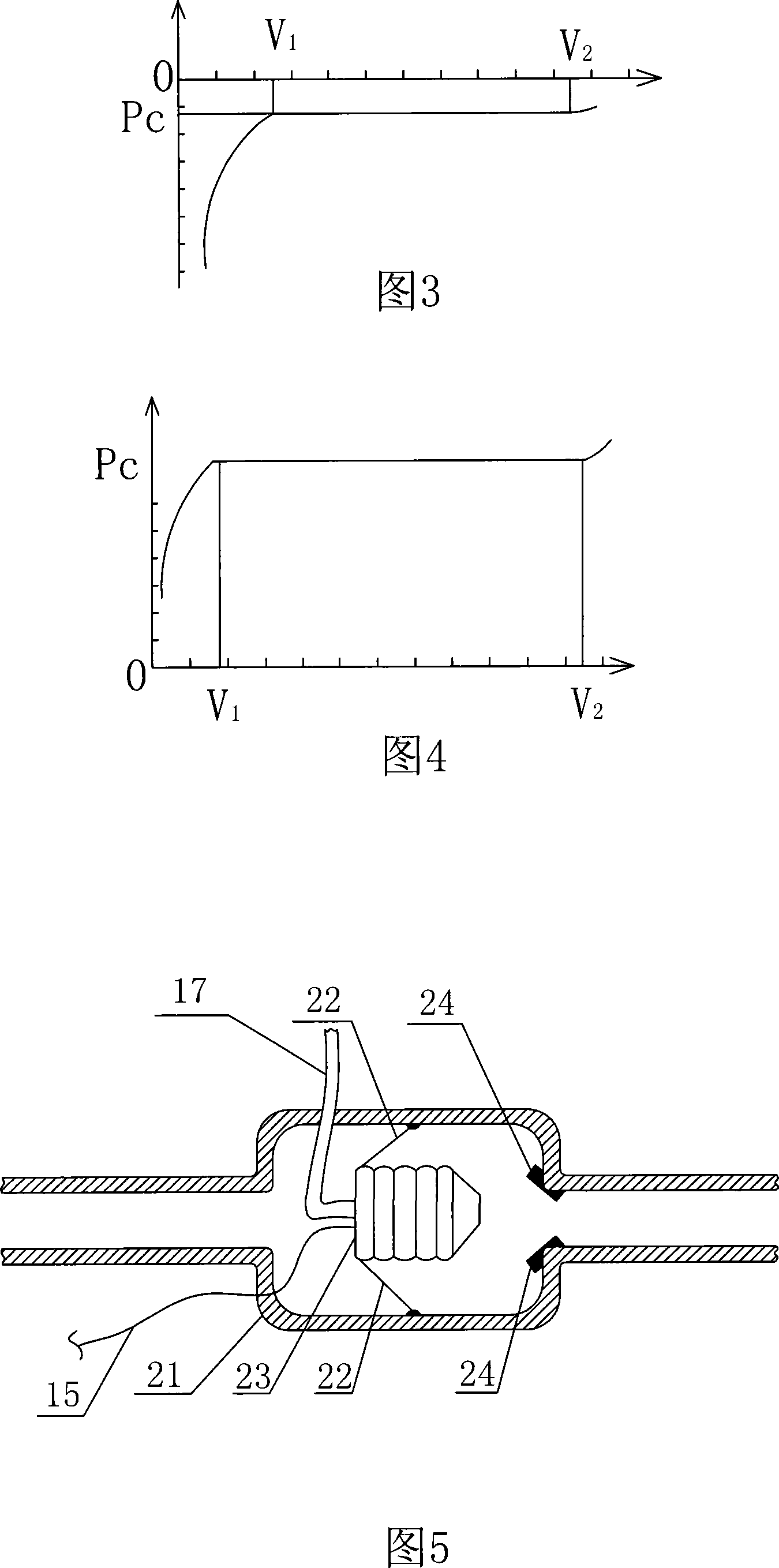 Automatic expanding device for implantation in human body