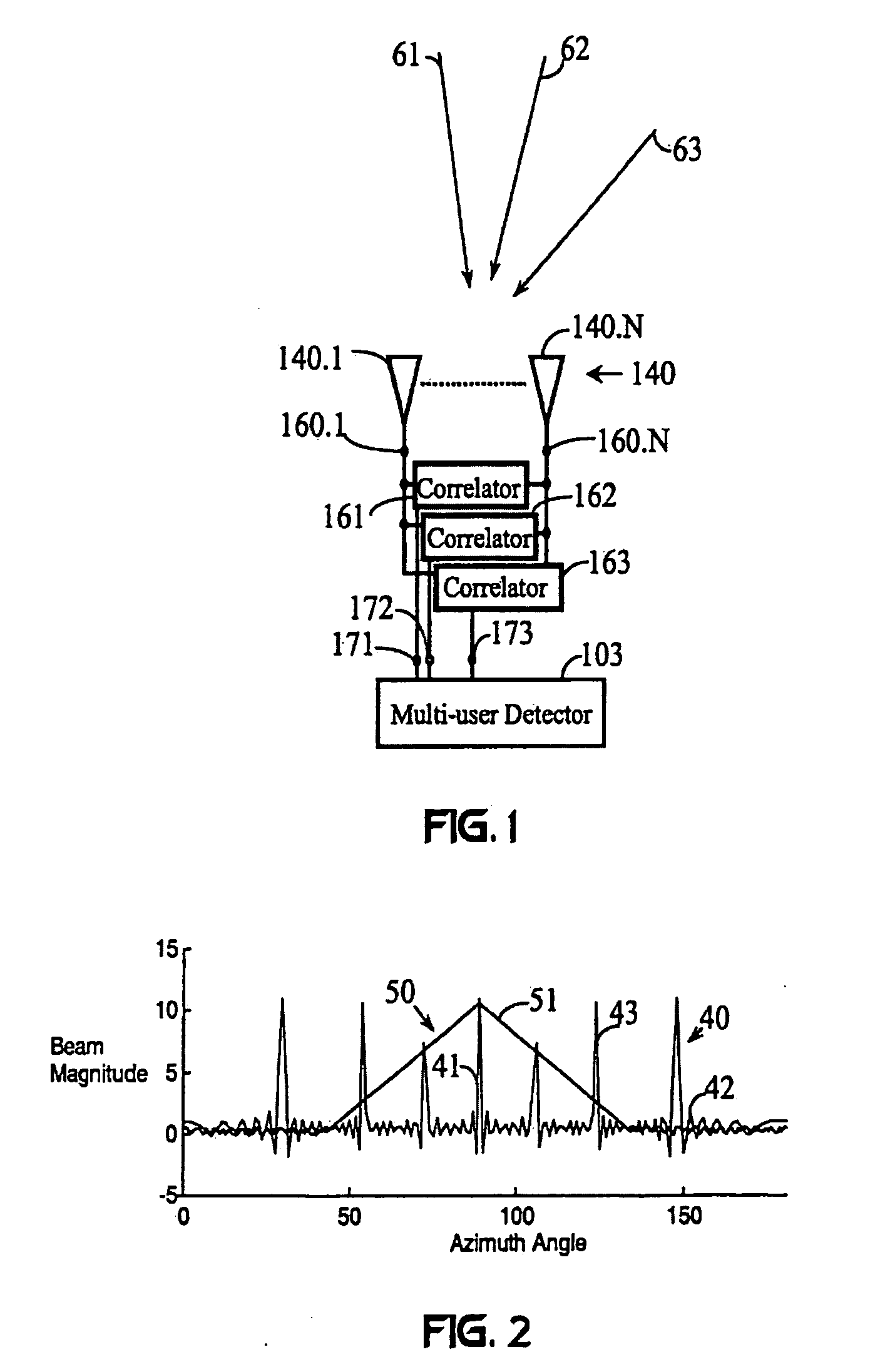 Spread spectrum communication method and system using diversity correlation and multi-user detection