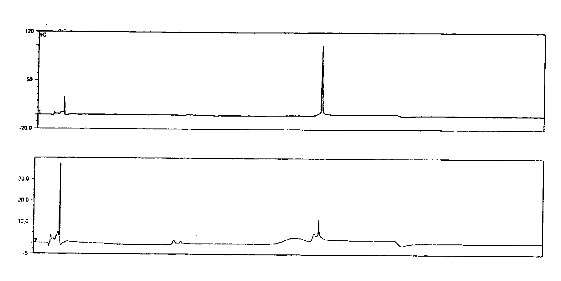 Analysis of Mannosamine-containing Capsular Saccharides