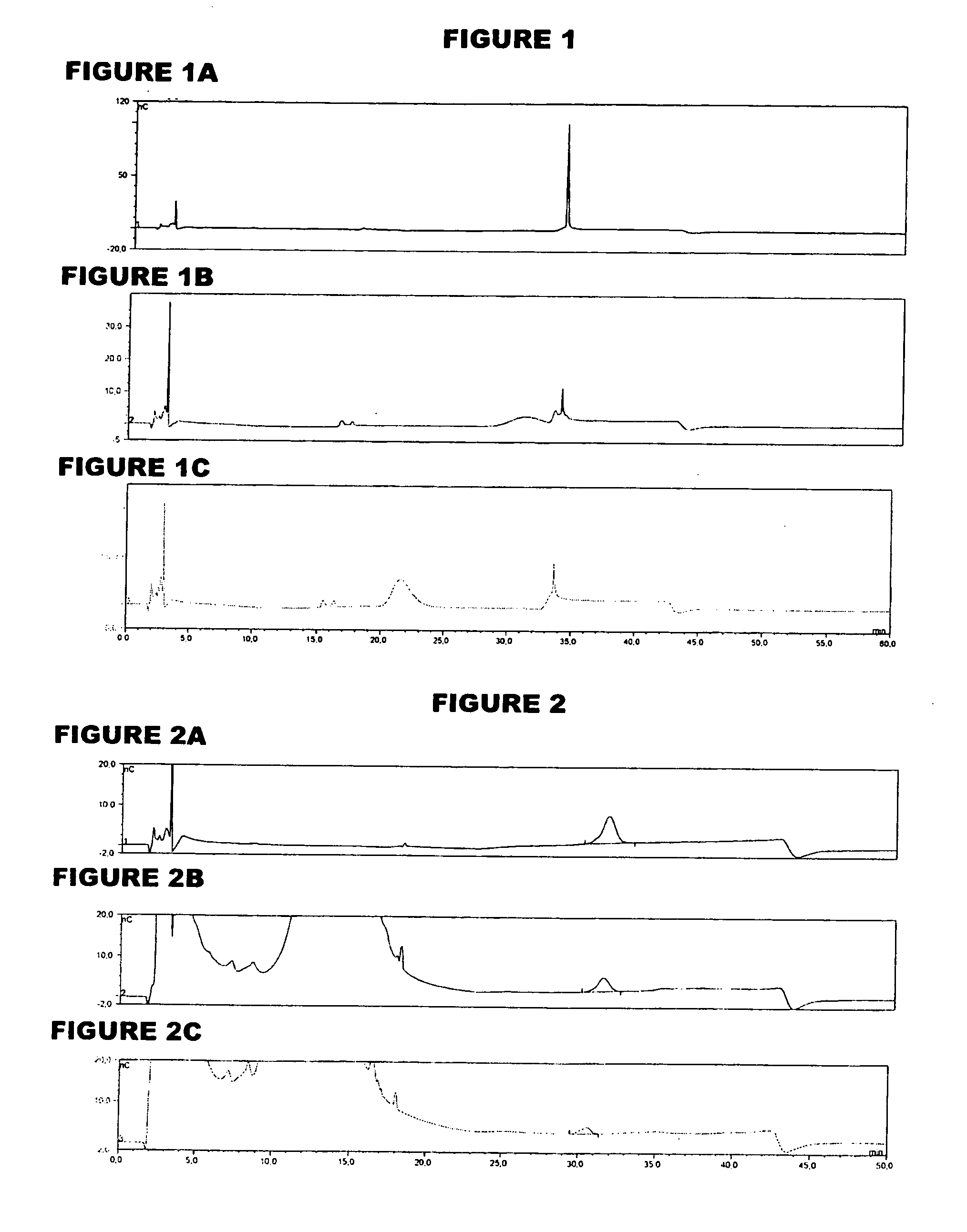 Analysis of Mannosamine-containing Capsular Saccharides