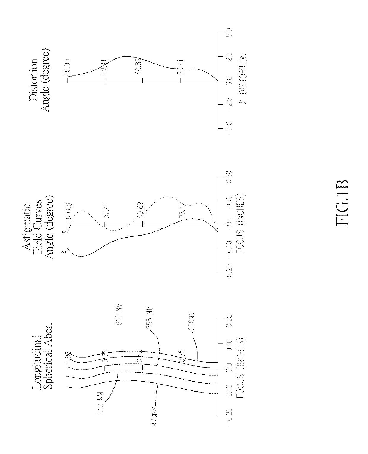 Optical image capturing system