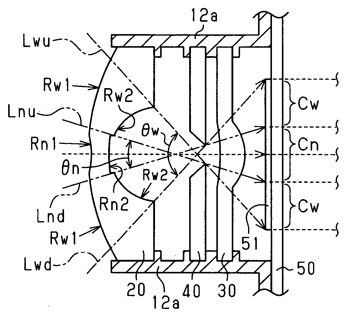 Imaging module