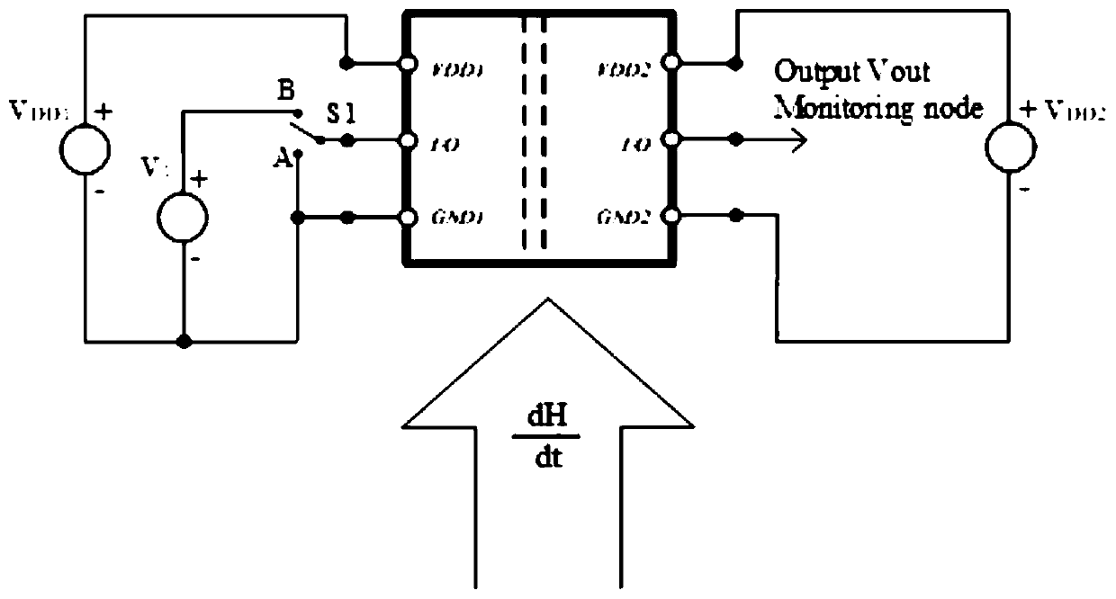 Magnetic field immunity testing device and method for magnetic coupling digital isolator