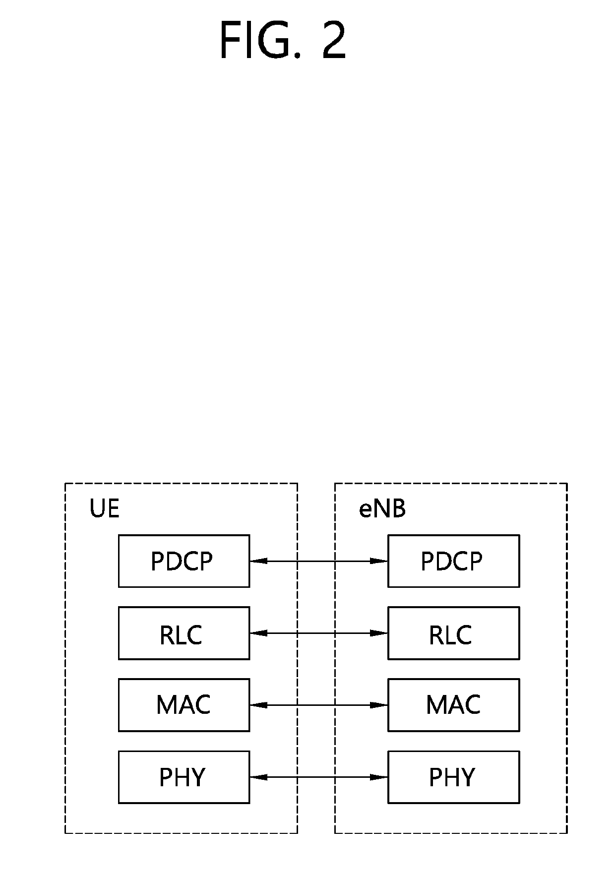 Method and device for transmitting relay signal for v2x communication in wireless communication system