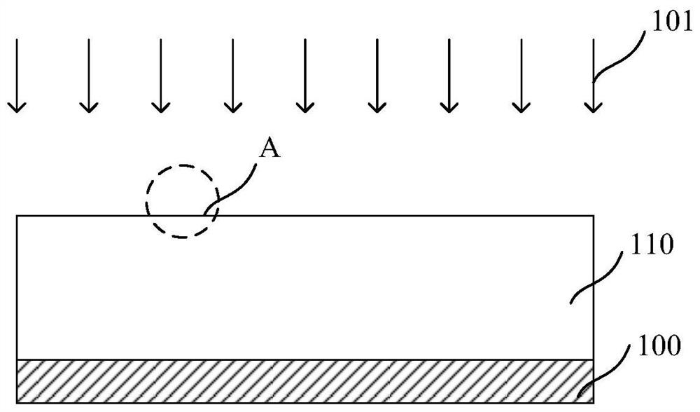 Film layer and forming method thereof