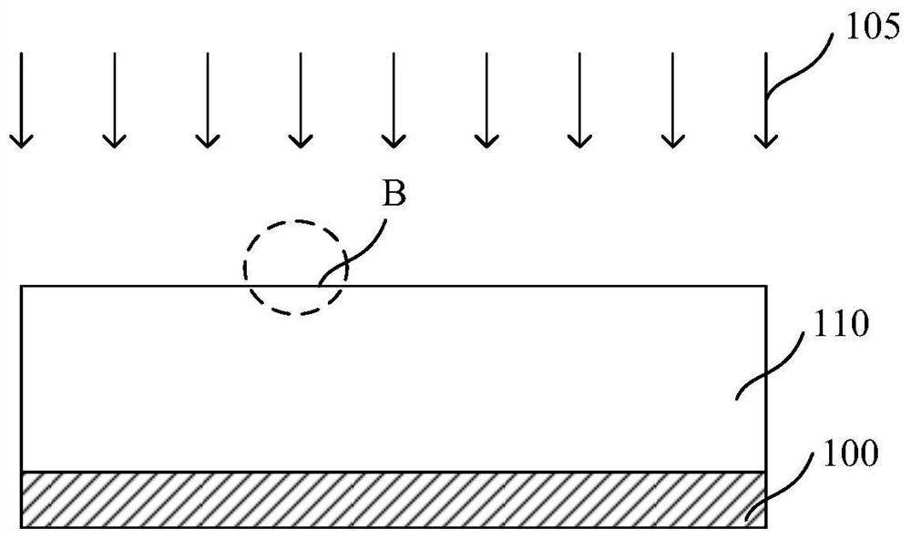 Film layer and forming method thereof