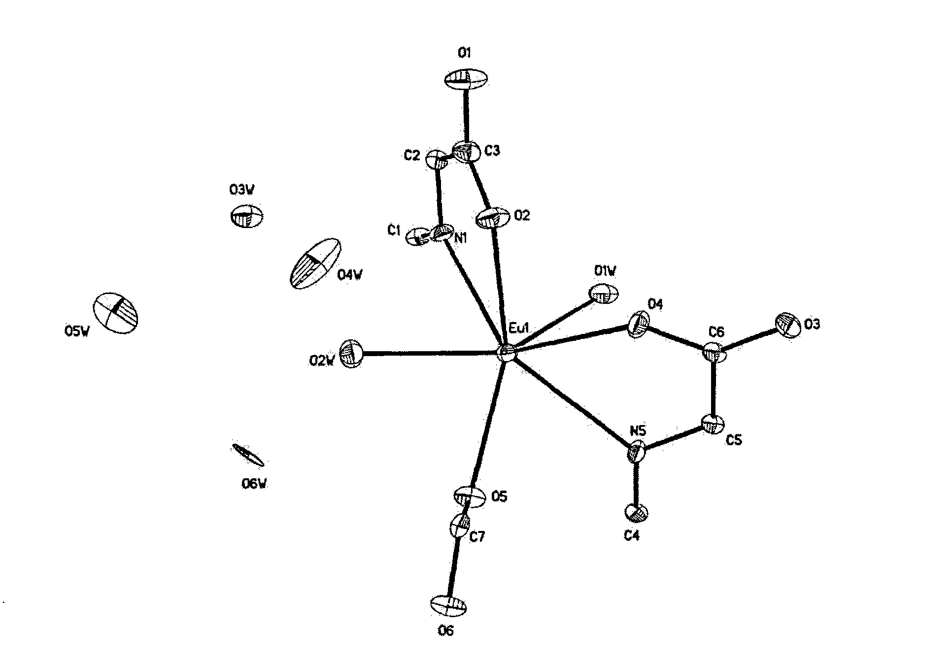 Rare earth organic framework material having sensing function to acetone, preparation method and application thereof