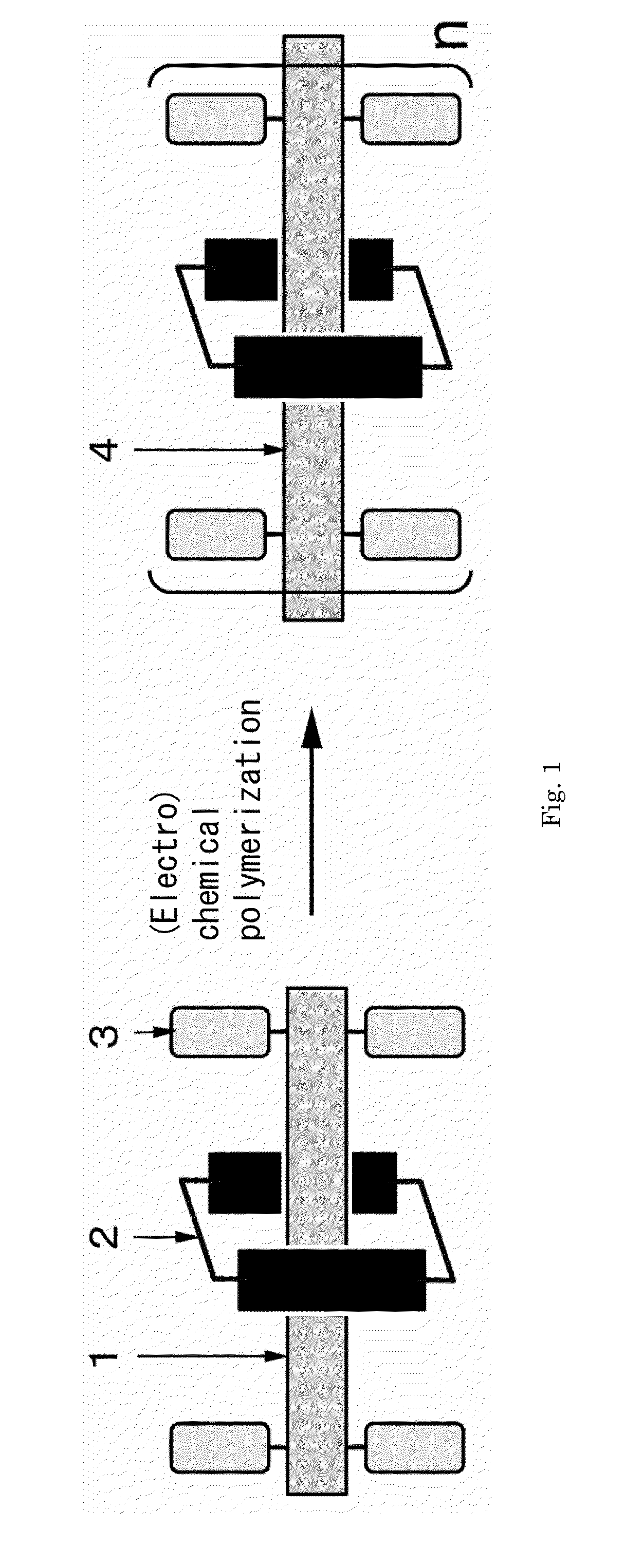 Electrically conductive polyrotaxane