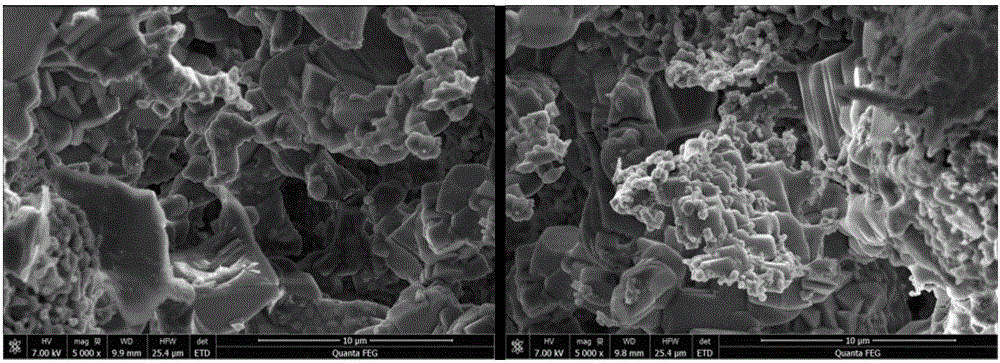 Production method of ecologic permeable ceramic bricks