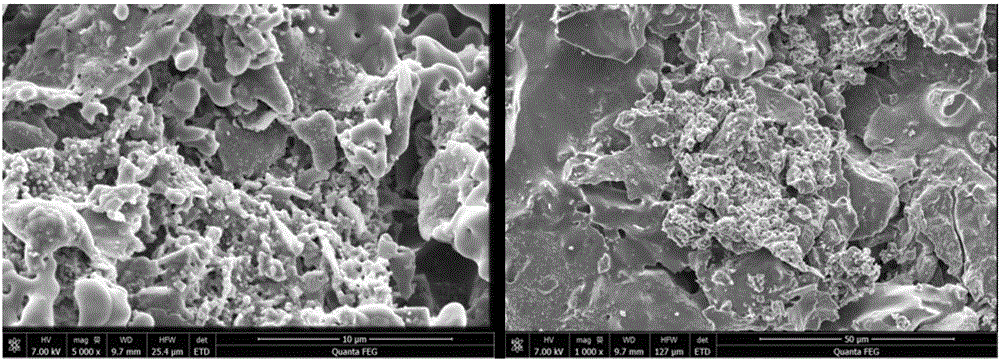 Production method of ecologic permeable ceramic bricks