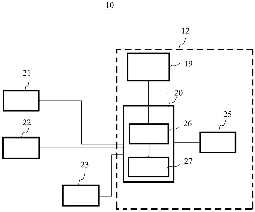 System and method for safely compensating weight of robot