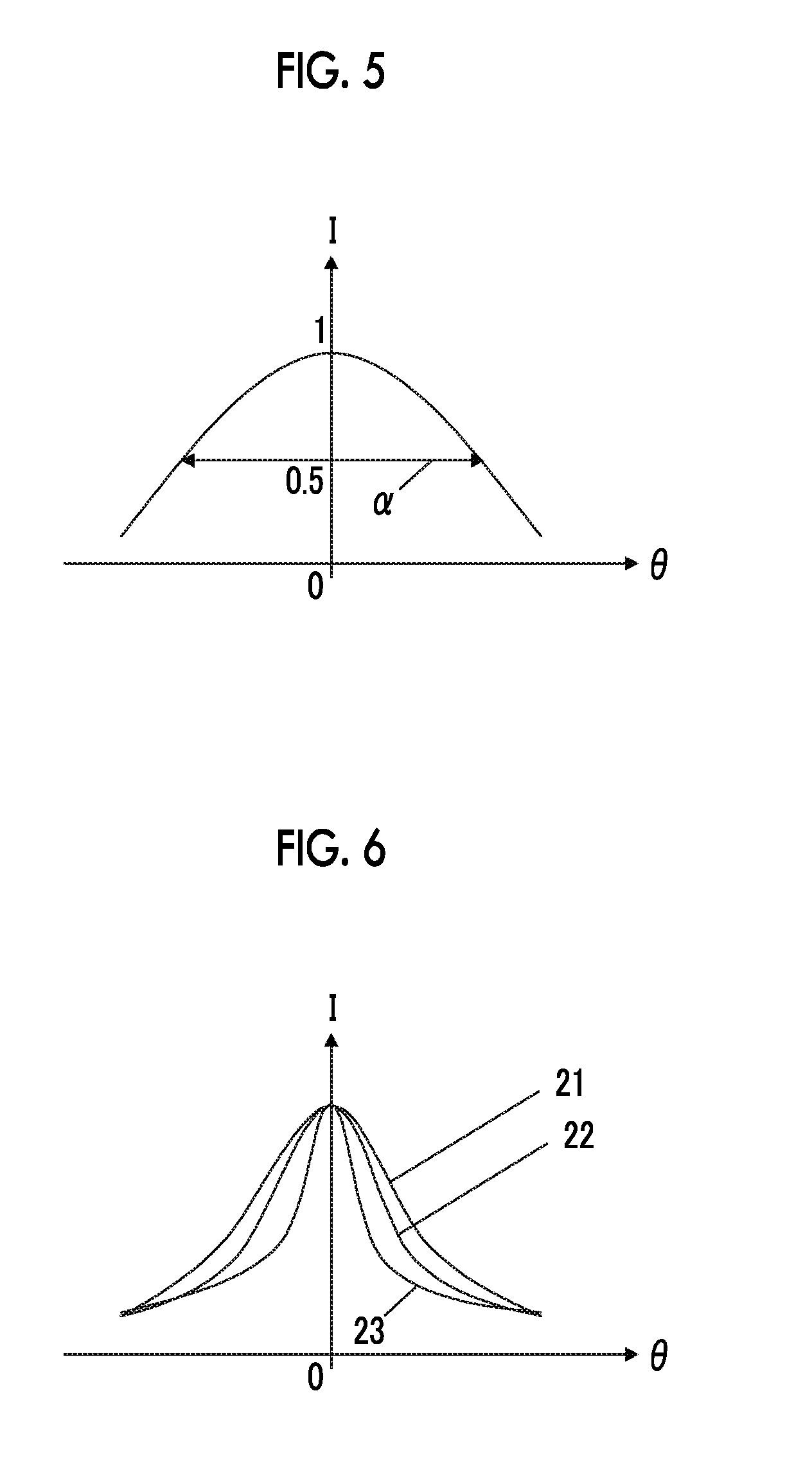 Optical conversion member, method for manufacturing optical conversion member, backlight unit including optical conversion member, and liquid crystal display device