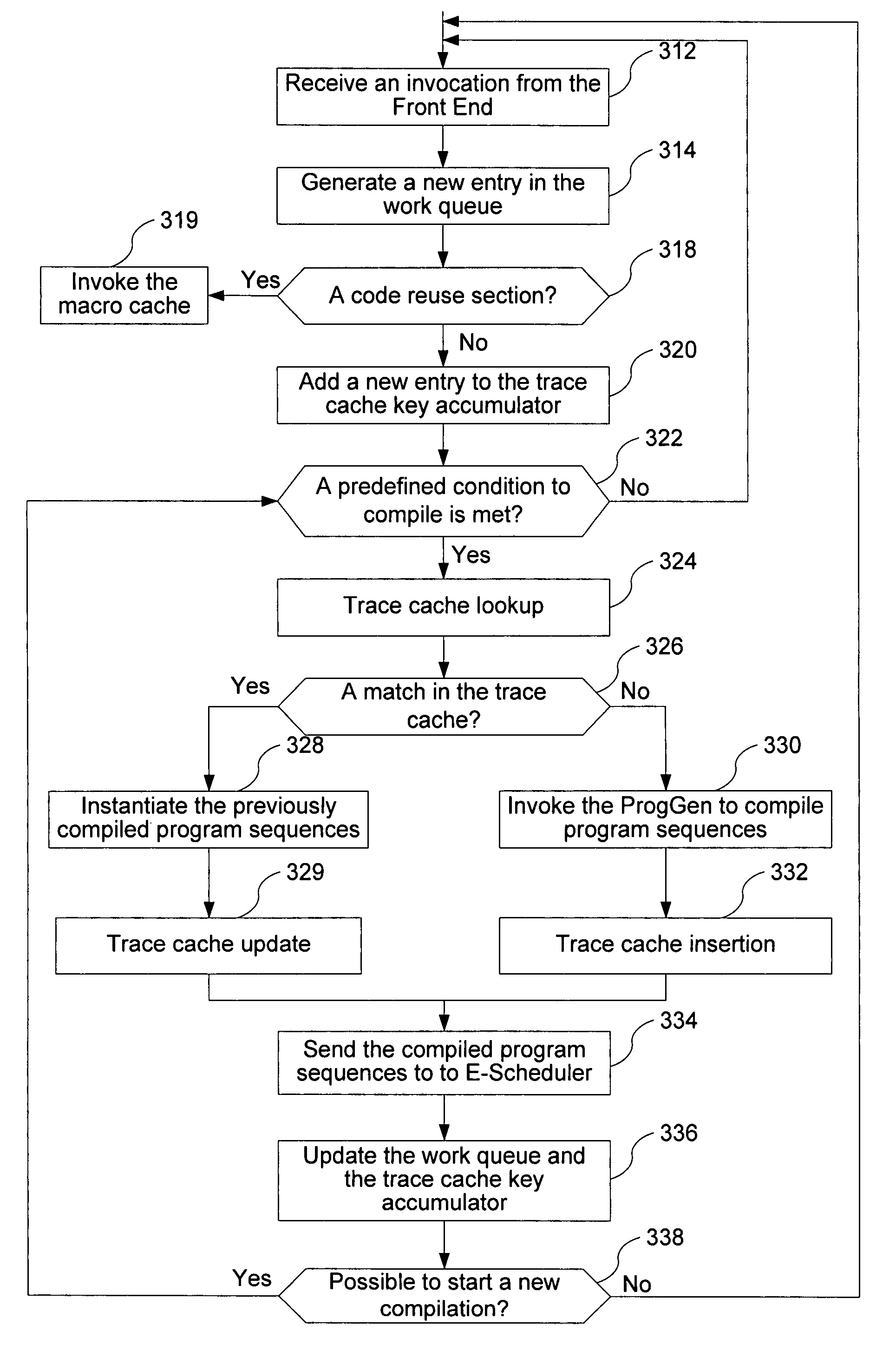 Systems and methods for compiling an application for a parallel-processing computer system