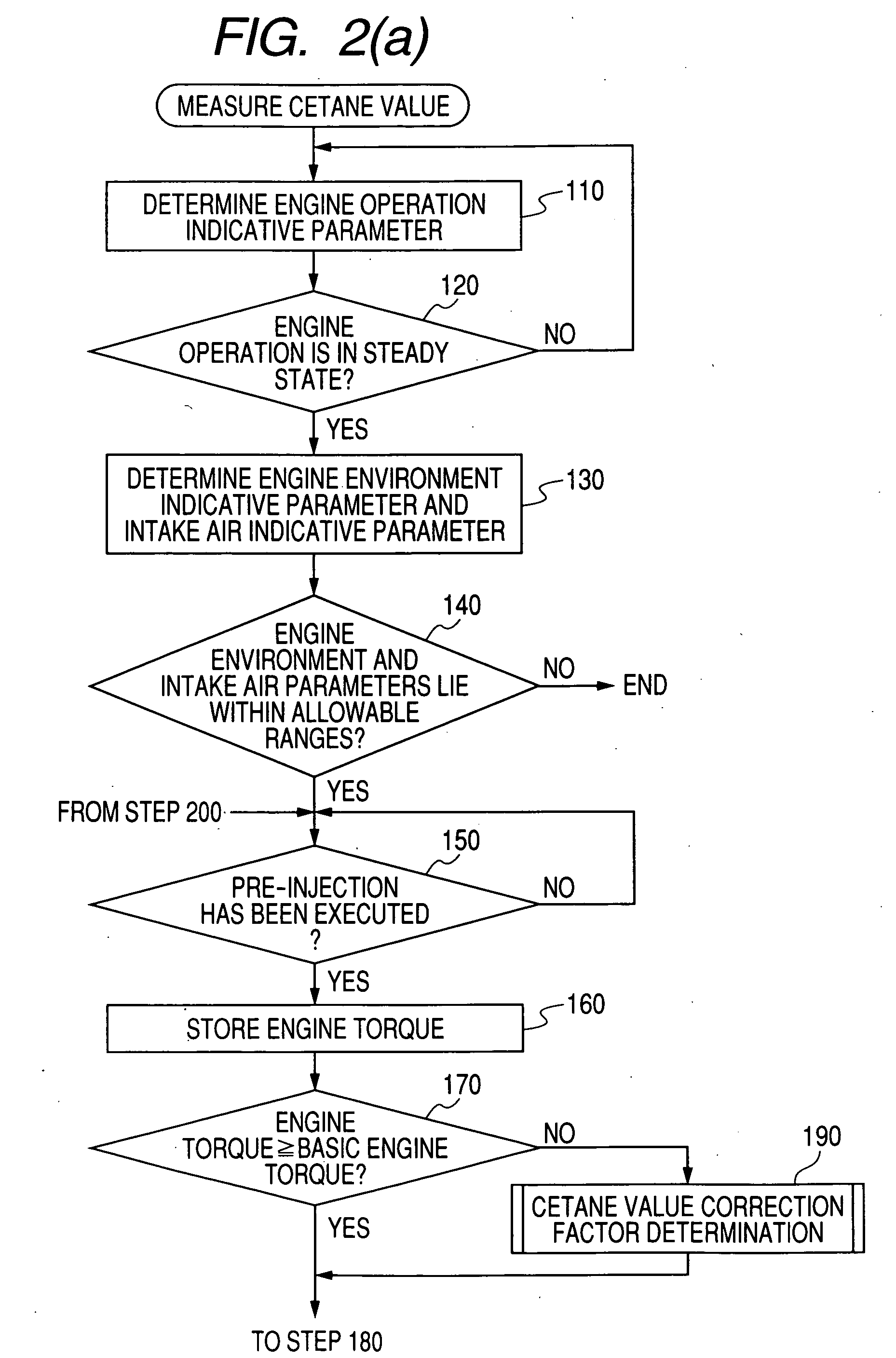 Fuel distillation property determining apparatus and method