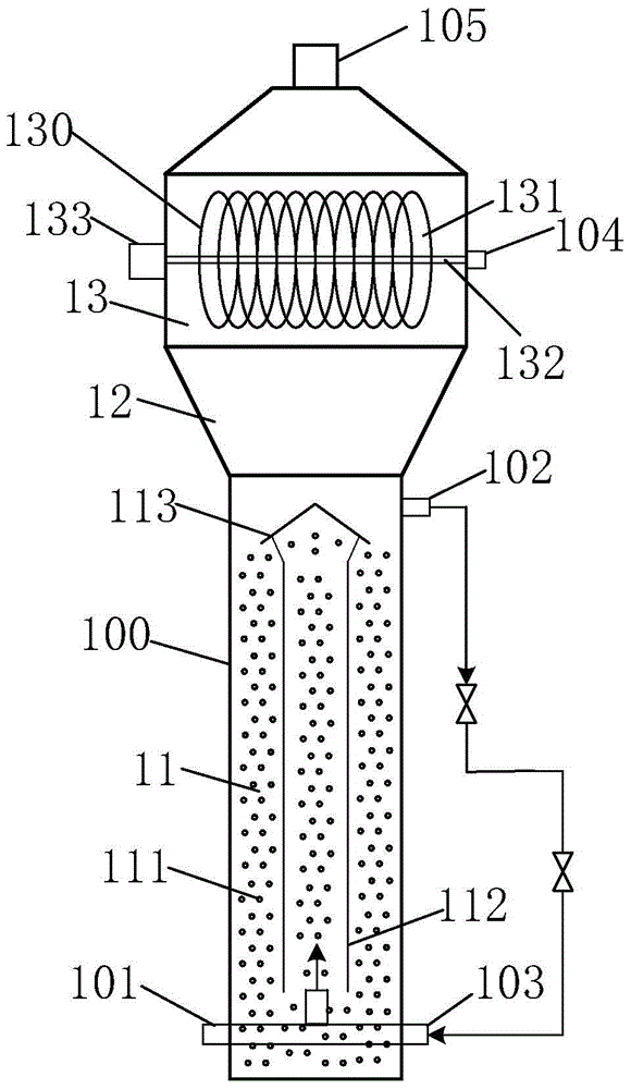 sewage treatment system