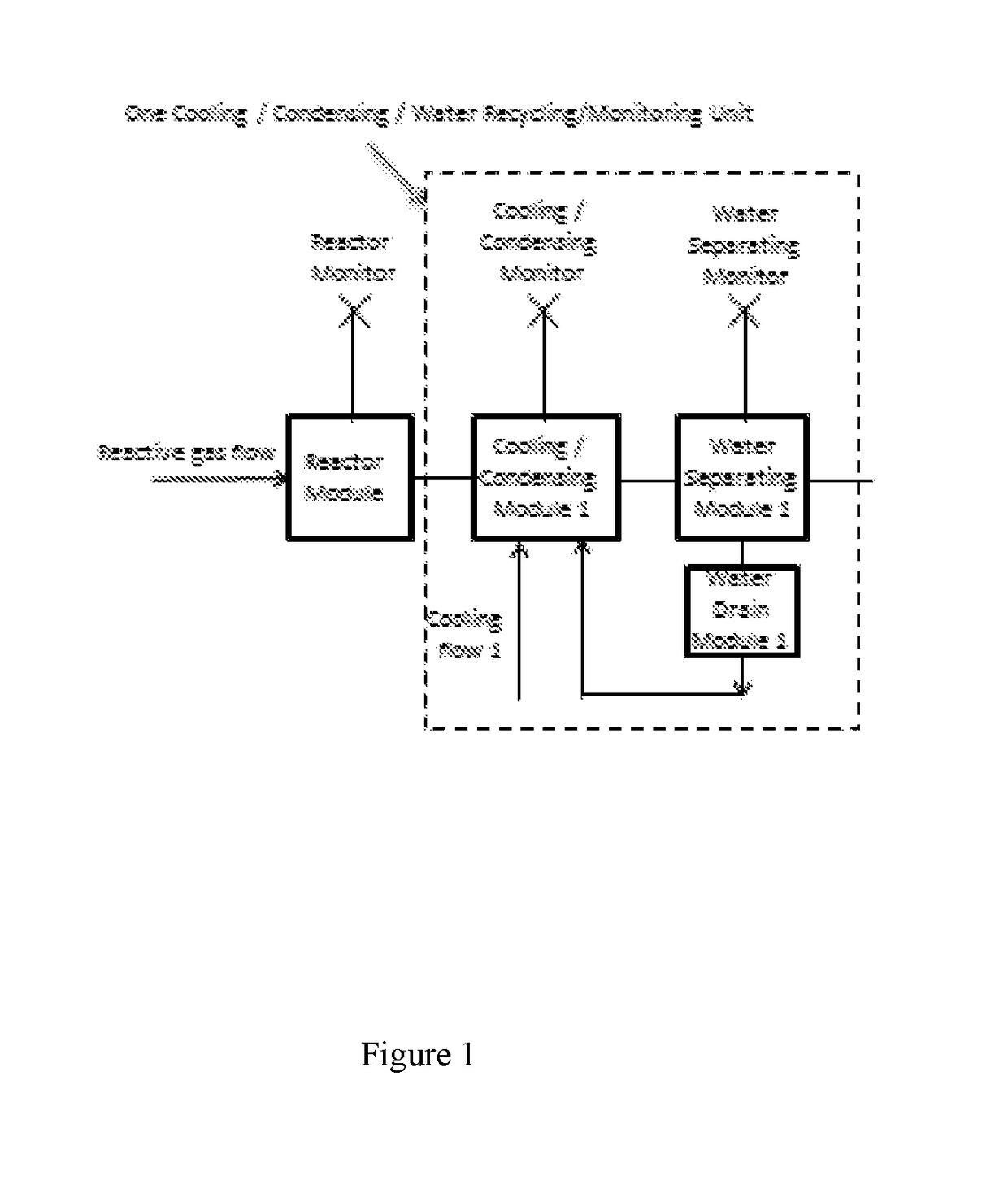 Catalytic reactive component reduction system and methods for the use thereof