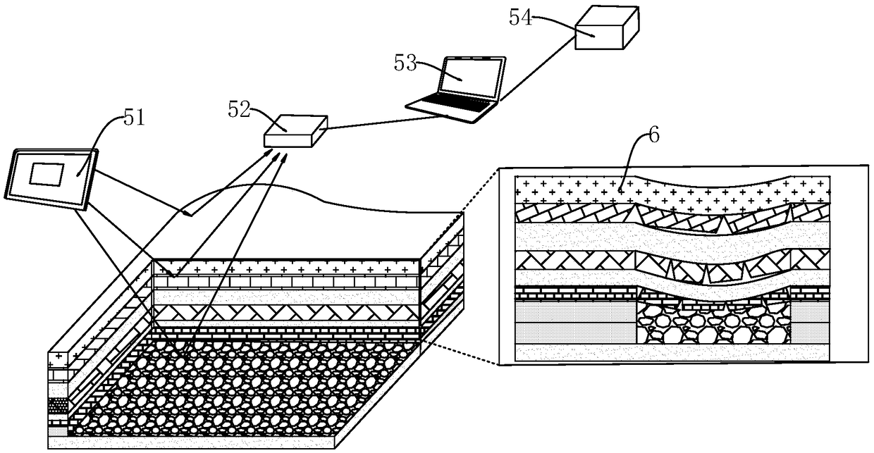 Similar reconstruction model experiment device and method based on three-dimensional geological prospecting