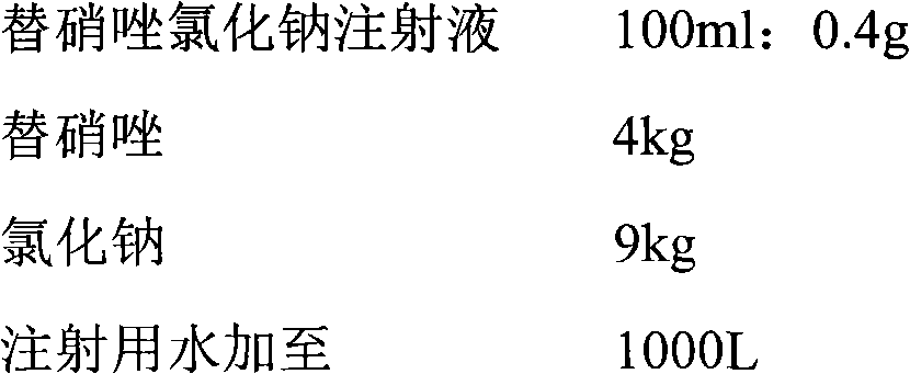 A kind of preparation method of tinidazole sodium chloride injection