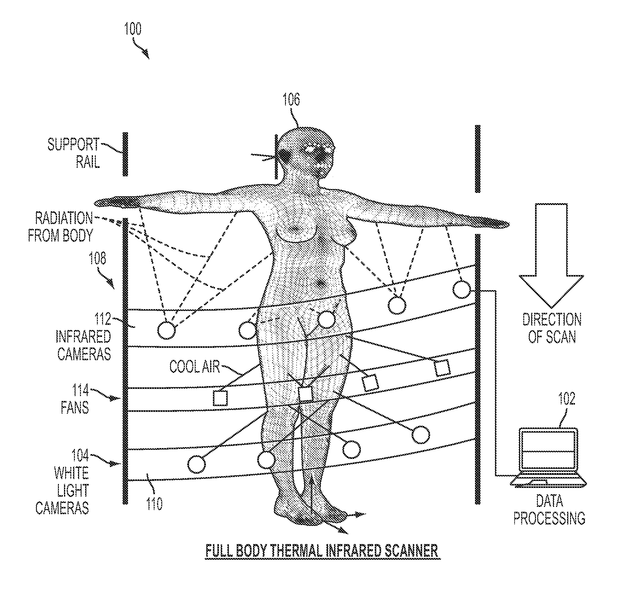 Three-dimensional thermal imaging for the detection of skin lesions and other natural and abnormal conditions