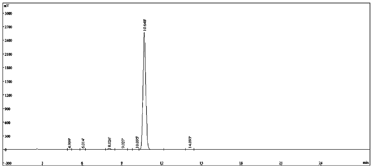 STAT3 inhibitor and application thereof