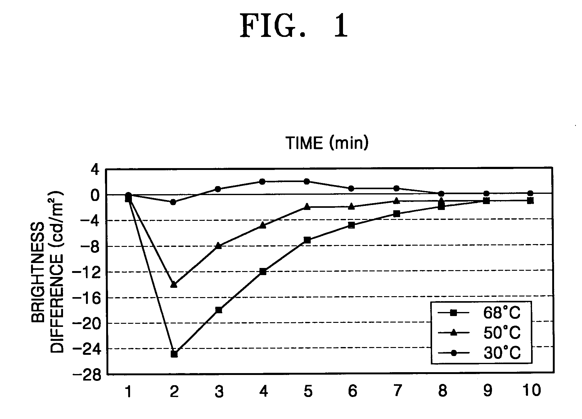 Plasma display device