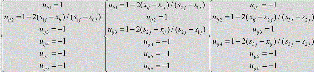 Reference lake quantitative determination method based on human disturbance intensity