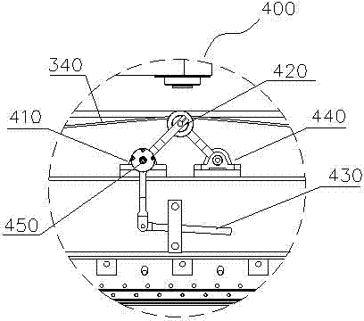 Automatic grinding device