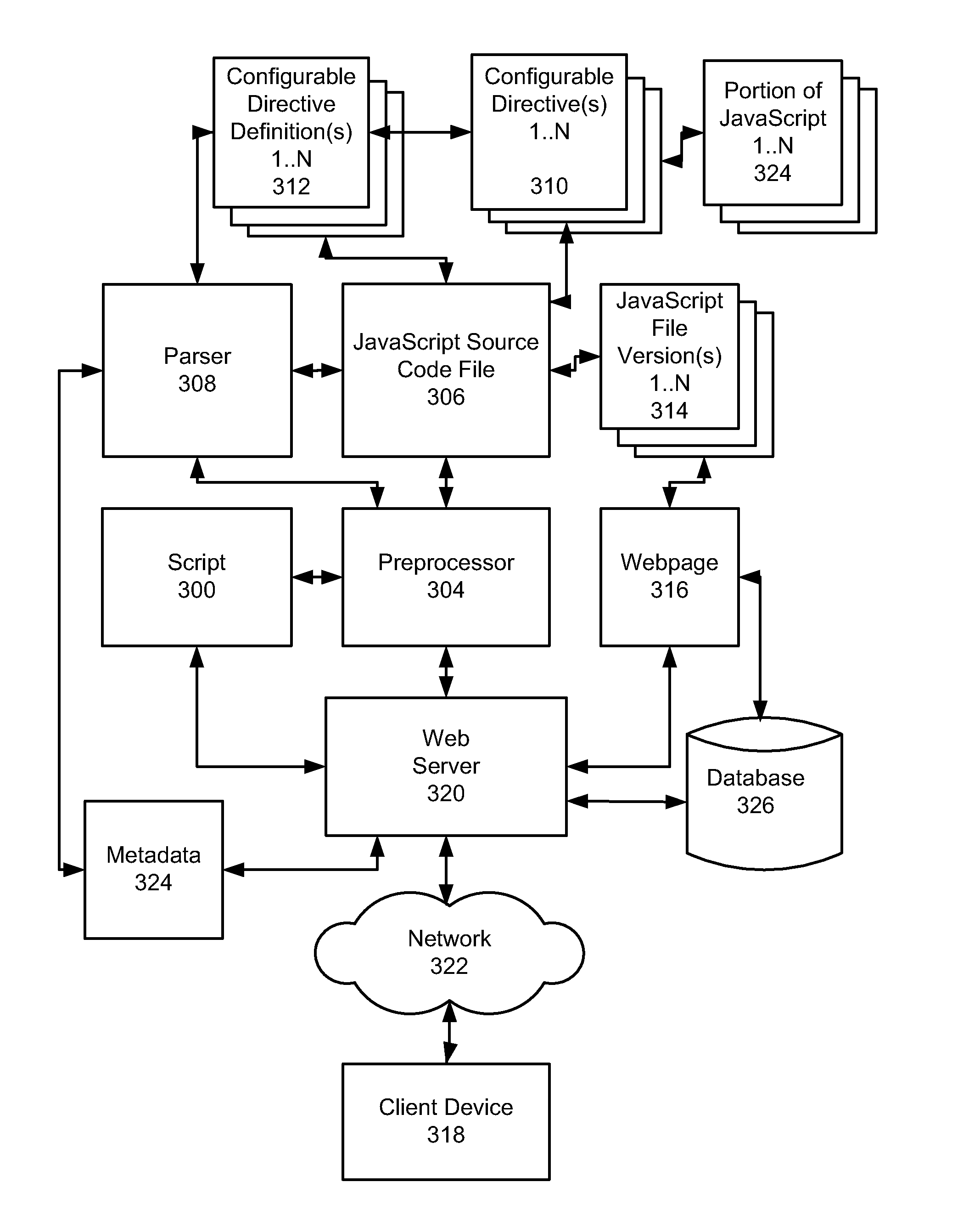 Adding directives for versions of javascript files directly into source code in a multi-tenant database environment