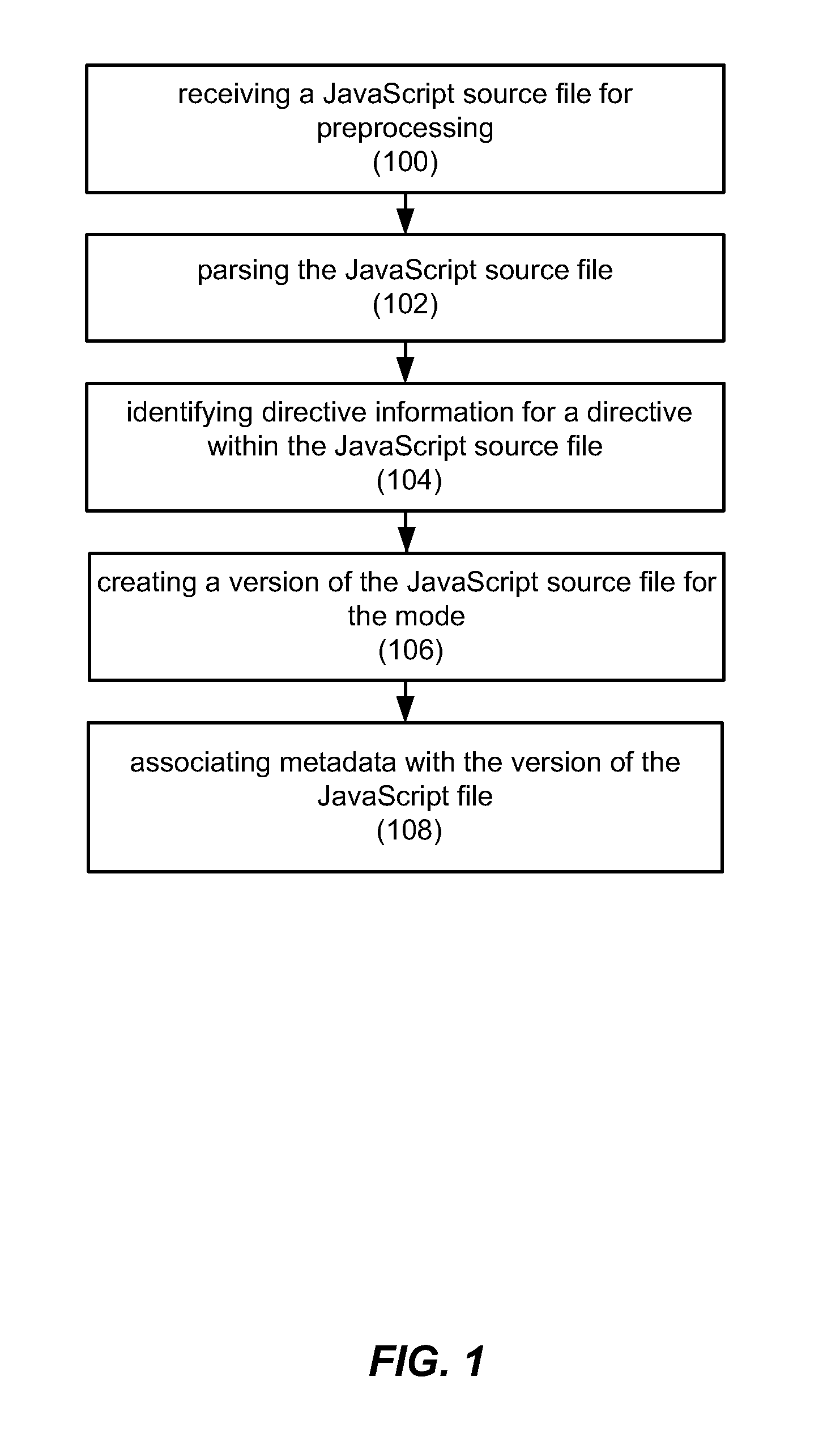 Adding directives for versions of javascript files directly into source code in a multi-tenant database environment